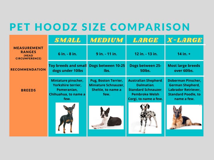 PET HOODZ DOG HOODIES FOR ANXIETY